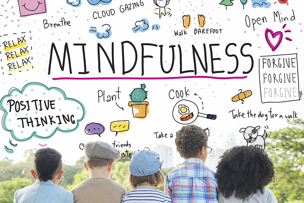 Introduction to Mindfulness with Children